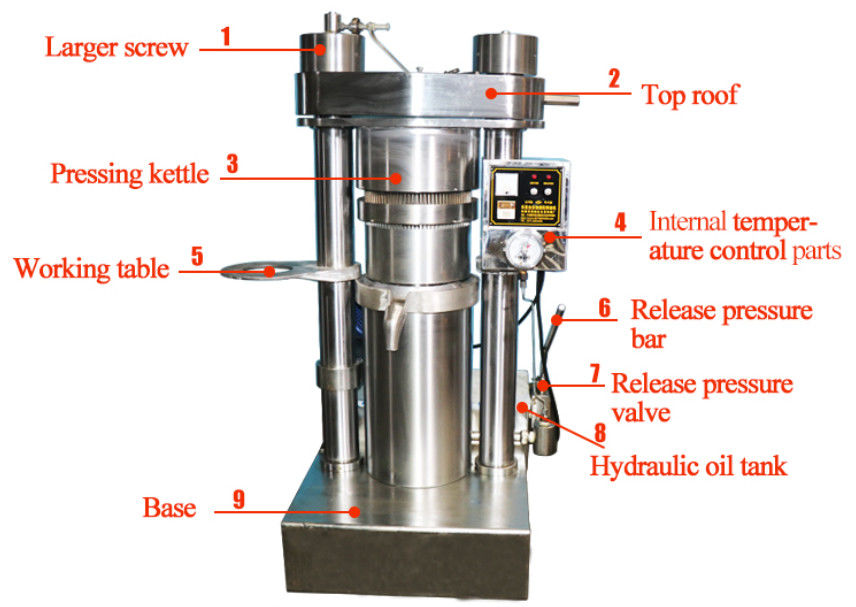 Mesin Pencet Minyak Hidrolik Otomatis 60-100 Kg/jam Kapasitas 0-60MPa Kisaran Tekanan 2.2 Kw Daya